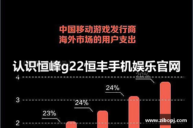 认识恒峰g22恒丰手机娱乐官网